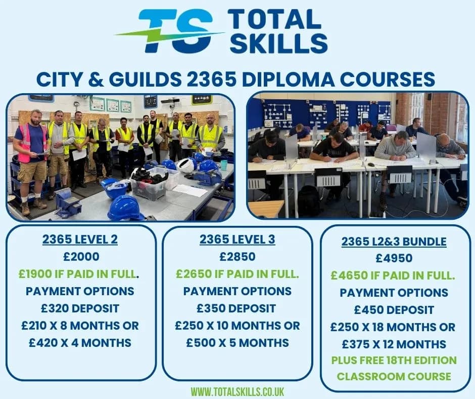 Ten students completing City & Guilds 2365 Level 2 electrical assessments at Total Skills Nottingham training centre