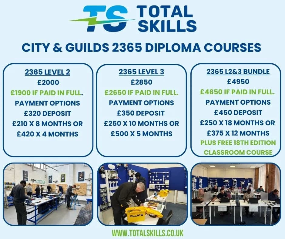 Electrical students studying City & Guilds 2365 diploma course at Total Skills Nottingham training centre