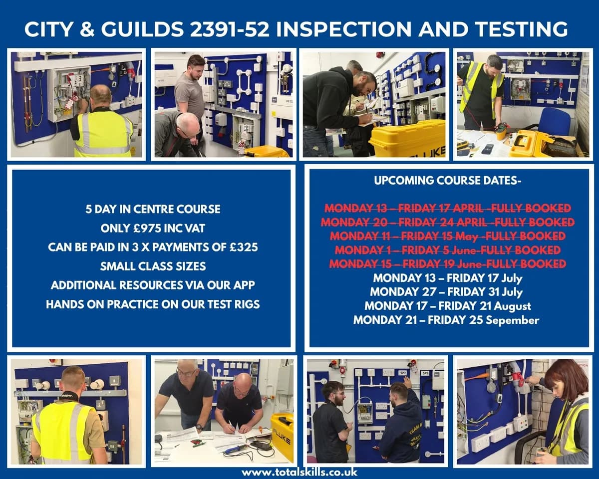 Electrician students practising inspection and testing on rigs at Total Skills training centre